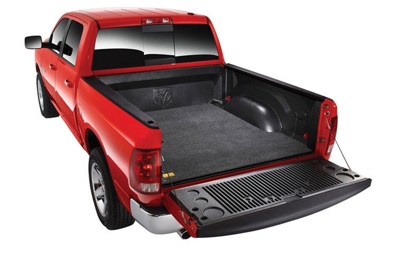 Protezione Cassone Bedmat Universale (Tutti I Modelli)